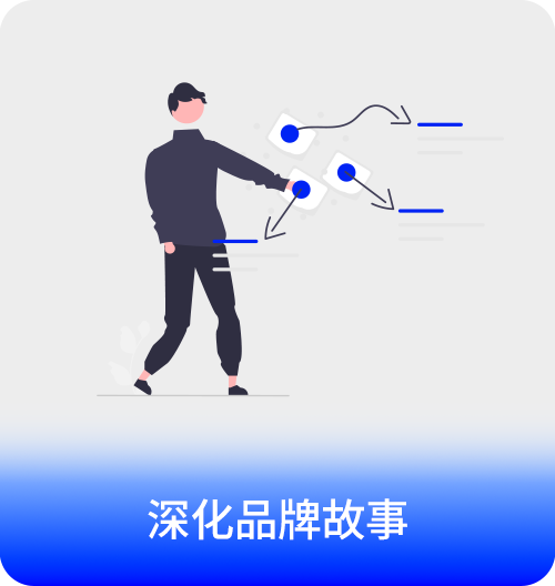 深化(huà)品牌故事(shì)